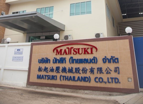 Company profile