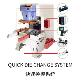 AUTOMATIC FEEDER EQUIPMENT 送料機,整平機,材料架